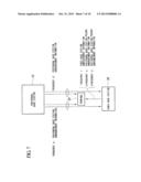 METHOD, SYSTEM OF PERFORMING HAND OVER WITHOUT ADDING INFORMATION OF FEMTO     BASE STATION TO PERIPHERAL BASE STATION ANNOUNCEMENT INFORMATION IN A     WIRELESS COMMUNICATION NETWORK diagram and image