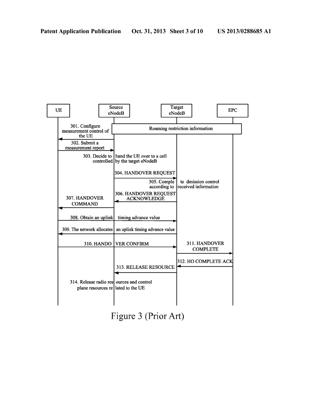 Method, Apparatus and System for Establishing S1 Signaling Connection in     an Evolved Network - diagram, schematic, and image 04