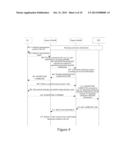 Method, Apparatus and System for Establishing S1 Signaling Connection in     an Evolved Network diagram and image