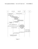 Method, Apparatus and System for Establishing S1 Signaling Connection in     an Evolved Network diagram and image