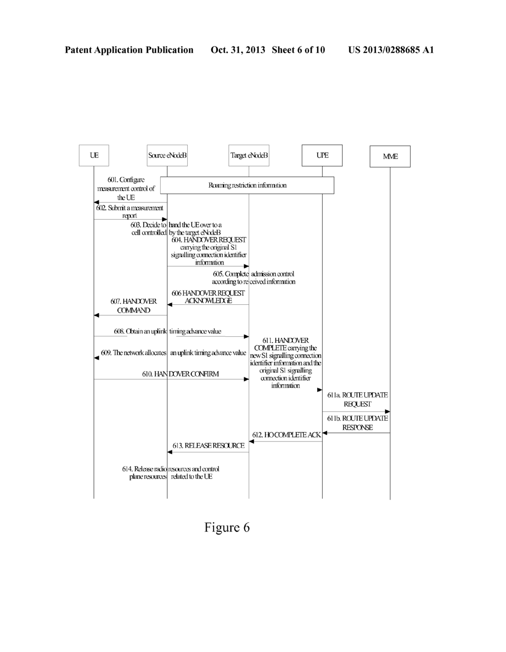 Method, Apparatus and System for Establishing S1 Signaling Connection in     an Evolved Network - diagram, schematic, and image 07