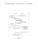 Method, Apparatus and System for Establishing S1 Signaling Connection in     an Evolved Network diagram and image