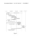 Method, Apparatus and System for Establishing S1 Signaling Connection in     an Evolved Network diagram and image