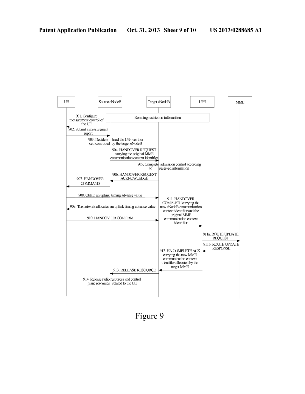 Method, Apparatus and System for Establishing S1 Signaling Connection in     an Evolved Network - diagram, schematic, and image 10