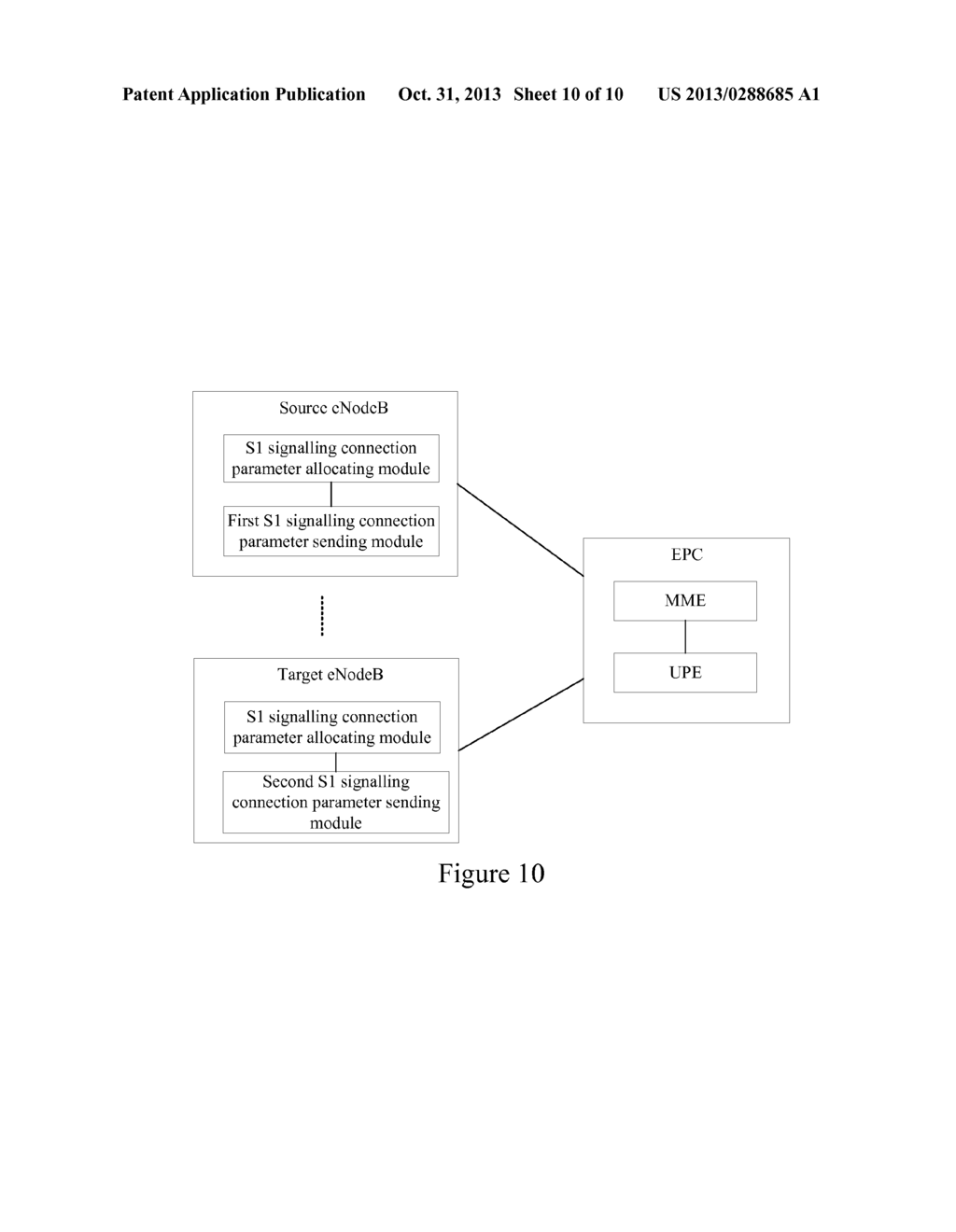 Method, Apparatus and System for Establishing S1 Signaling Connection in     an Evolved Network - diagram, schematic, and image 11