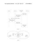 CELL HANDOVER METHOD, EQUIPMENT, AND SYSTEM diagram and image