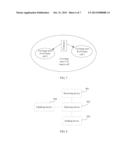 CELL HANDOVER METHOD, EQUIPMENT, AND SYSTEM diagram and image