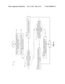 INTER-RAT COVERAGE DETERMINATION FOR ENERGY SAVING MANAGEMENT diagram and image