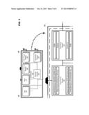 LOCALIZATION BASED ON INDIVIDUAL LOCATION PATTERNS diagram and image