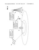 LOCALIZATION BASED ON INDIVIDUAL LOCATION PATTERNS diagram and image