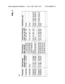 LOCALIZATION BASED ON INDIVIDUAL LOCATION PATTERNS diagram and image