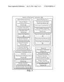 METHOD, SYSTEM AND DEVICE OF LOCATION AUTHENTICATION diagram and image