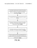 METHOD, SYSTEM AND DEVICE OF LOCATION AUTHENTICATION diagram and image