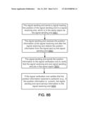 METHOD, SYSTEM AND DEVICE OF LOCATION AUTHENTICATION diagram and image