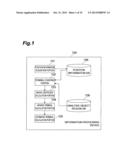 INFORMATION PROCESSING DEVICE AND METHOD FOR ESTIMATING NUMBER OF     TERMINALS diagram and image