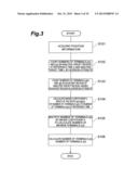 INFORMATION PROCESSING DEVICE AND METHOD FOR ESTIMATING NUMBER OF     TERMINALS diagram and image