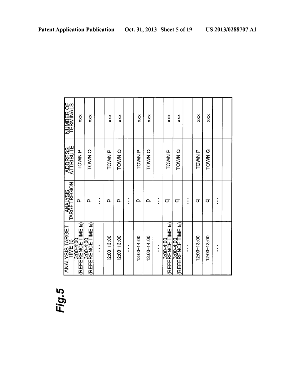 INFORMATION PROCESSING DEVICE AND METHOD FOR ESTIMATING NUMBER OF     TERMINALS - diagram, schematic, and image 06