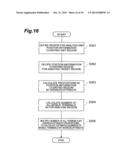 INFORMATION PROCESSING DEVICE AND METHOD FOR ESTIMATING NUMBER OF     TERMINALS diagram and image