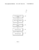 Operating Geographic Location Systems diagram and image