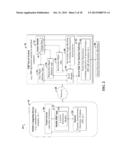 AUGMENTED REALITY FOR MAINTENANCE MANAGEMENT, ASSET MANAGEMENT, OR REAL     ESTATE MANAGEMENT diagram and image