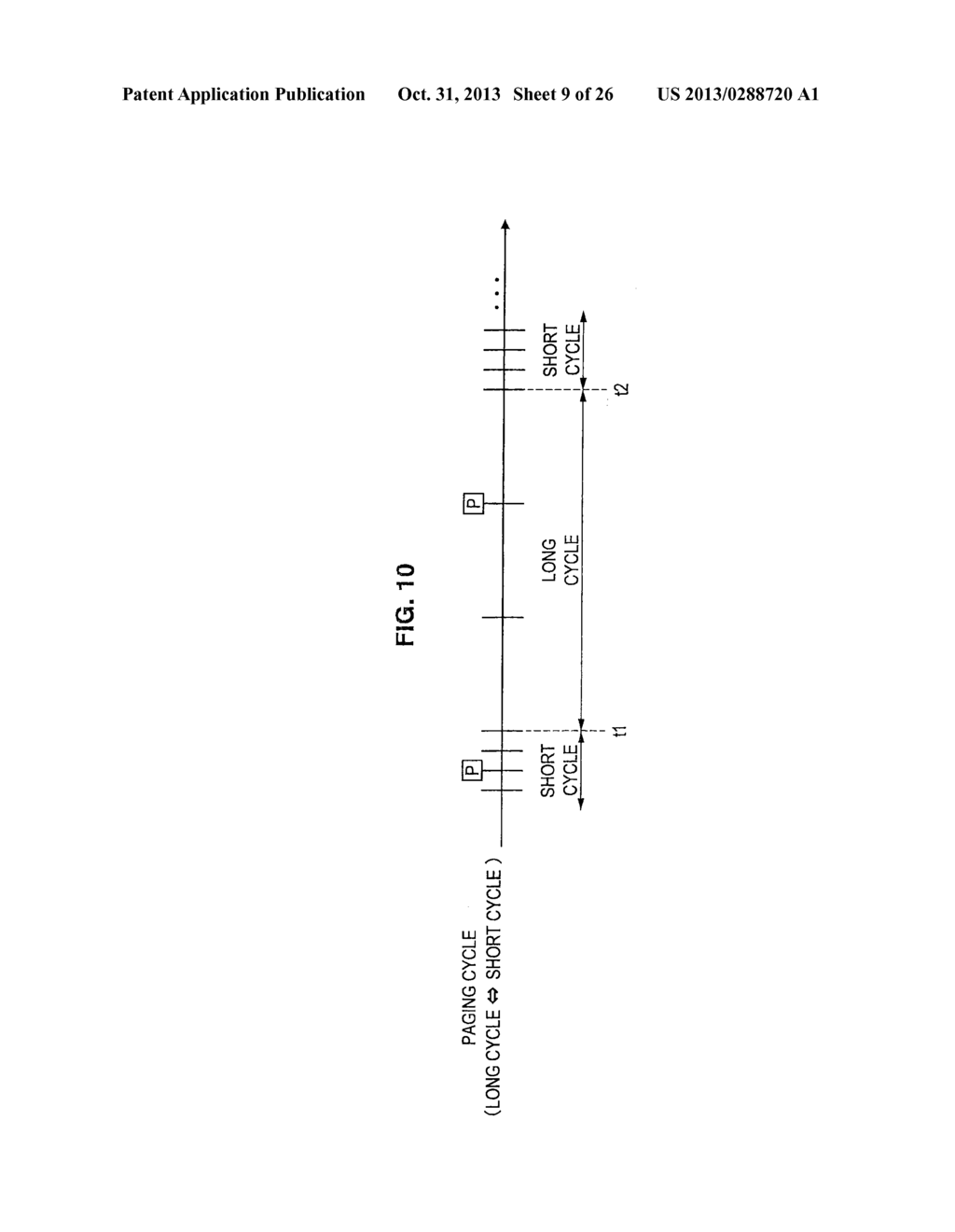 RADIO COMMUNICATION DEVICE, BASE STATION, METHOD FOR RADIO COMMUNICATION,     PROGRAM AND RADIO COMMUNICATION SYSTEM - diagram, schematic, and image 10