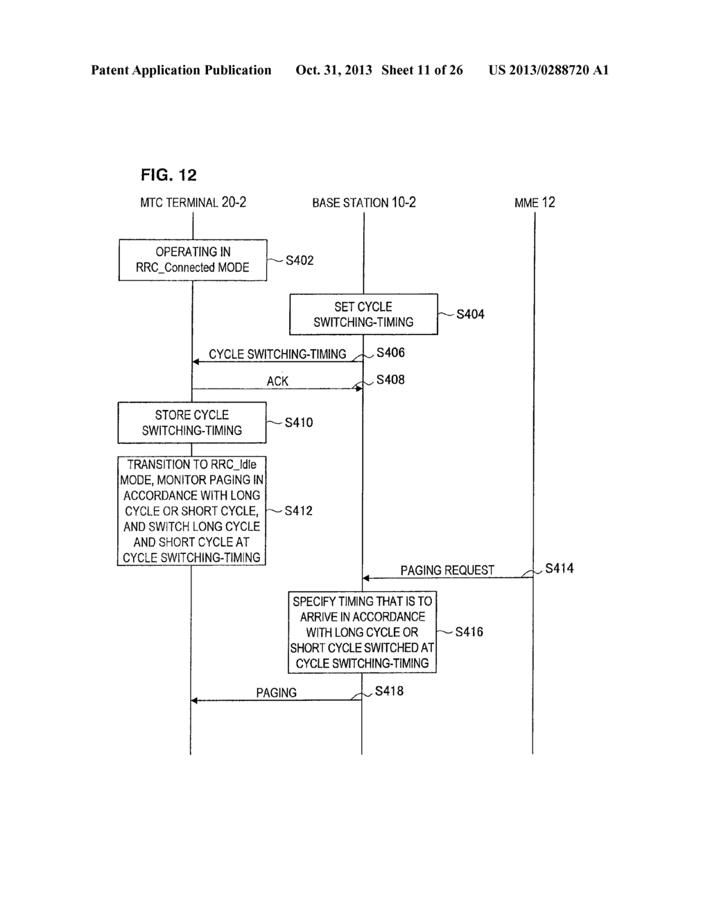 RADIO COMMUNICATION DEVICE, BASE STATION, METHOD FOR RADIO COMMUNICATION,     PROGRAM AND RADIO COMMUNICATION SYSTEM - diagram, schematic, and image 12