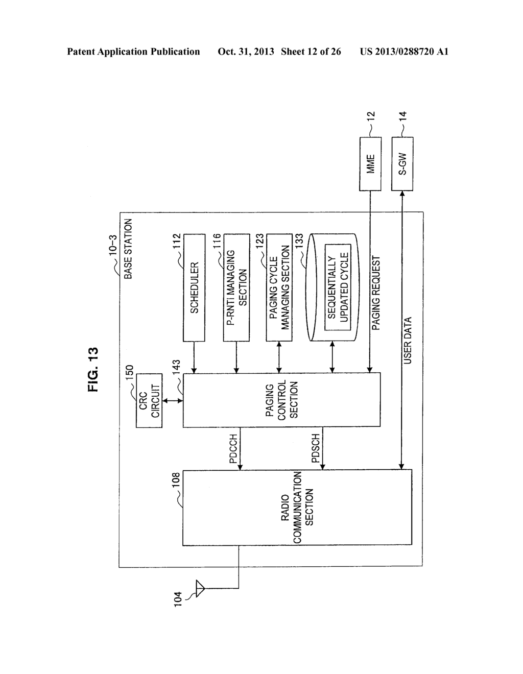 RADIO COMMUNICATION DEVICE, BASE STATION, METHOD FOR RADIO COMMUNICATION,     PROGRAM AND RADIO COMMUNICATION SYSTEM - diagram, schematic, and image 13