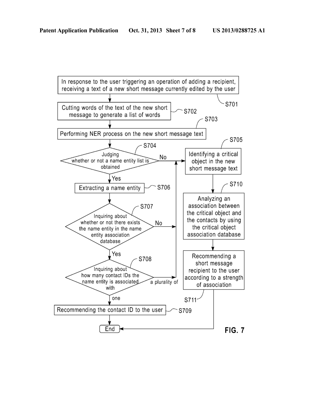 MOBILE TERMINAL TO RECOMMEND A SHORT MESSAGE RECIPIENT - diagram, schematic, and image 08