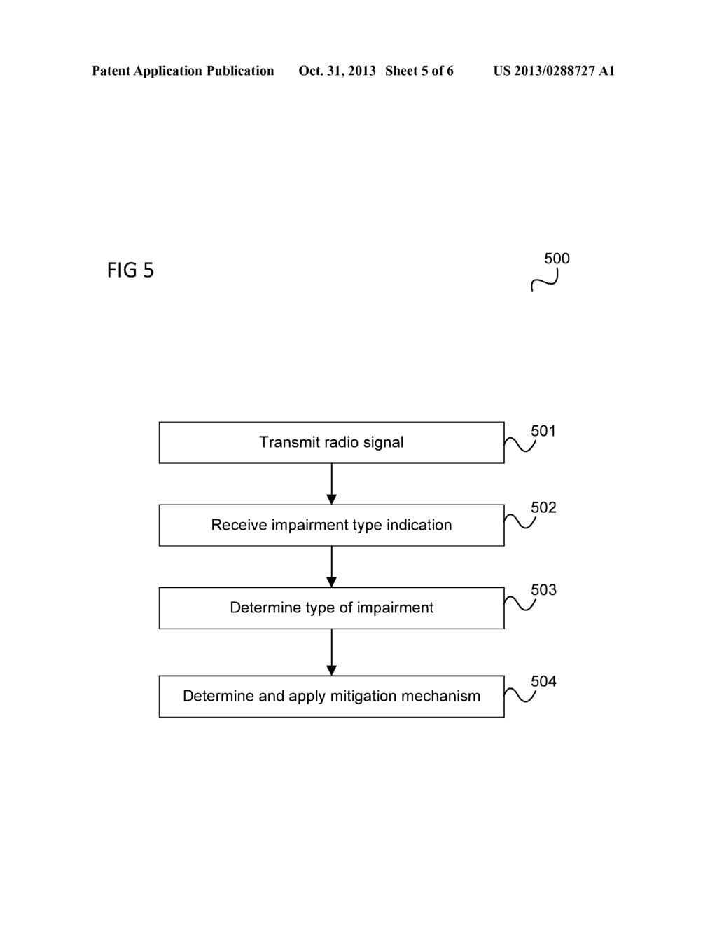 COMMUNICATION DEVICES AND METHODS FOR OPERATING A COMMUNICATION DEVICE - diagram, schematic, and image 06