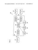 MANAGEMENT OF DYNAMIC GROUPS IN A COMMUNICATION SYSTEM diagram and image