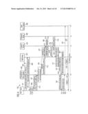 MANAGEMENT OF DYNAMIC GROUPS IN A COMMUNICATION SYSTEM diagram and image