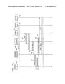 MANAGEMENT OF DYNAMIC GROUPS IN A COMMUNICATION SYSTEM diagram and image