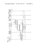 MANAGEMENT OF DYNAMIC GROUPS IN A COMMUNICATION SYSTEM diagram and image