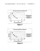 APPARATUS AND METHODS FOR DETERMINATION OF GAIN FACTORS FOR WIRELESS     COMMUNICATION TRANSMISSION POWER diagram and image