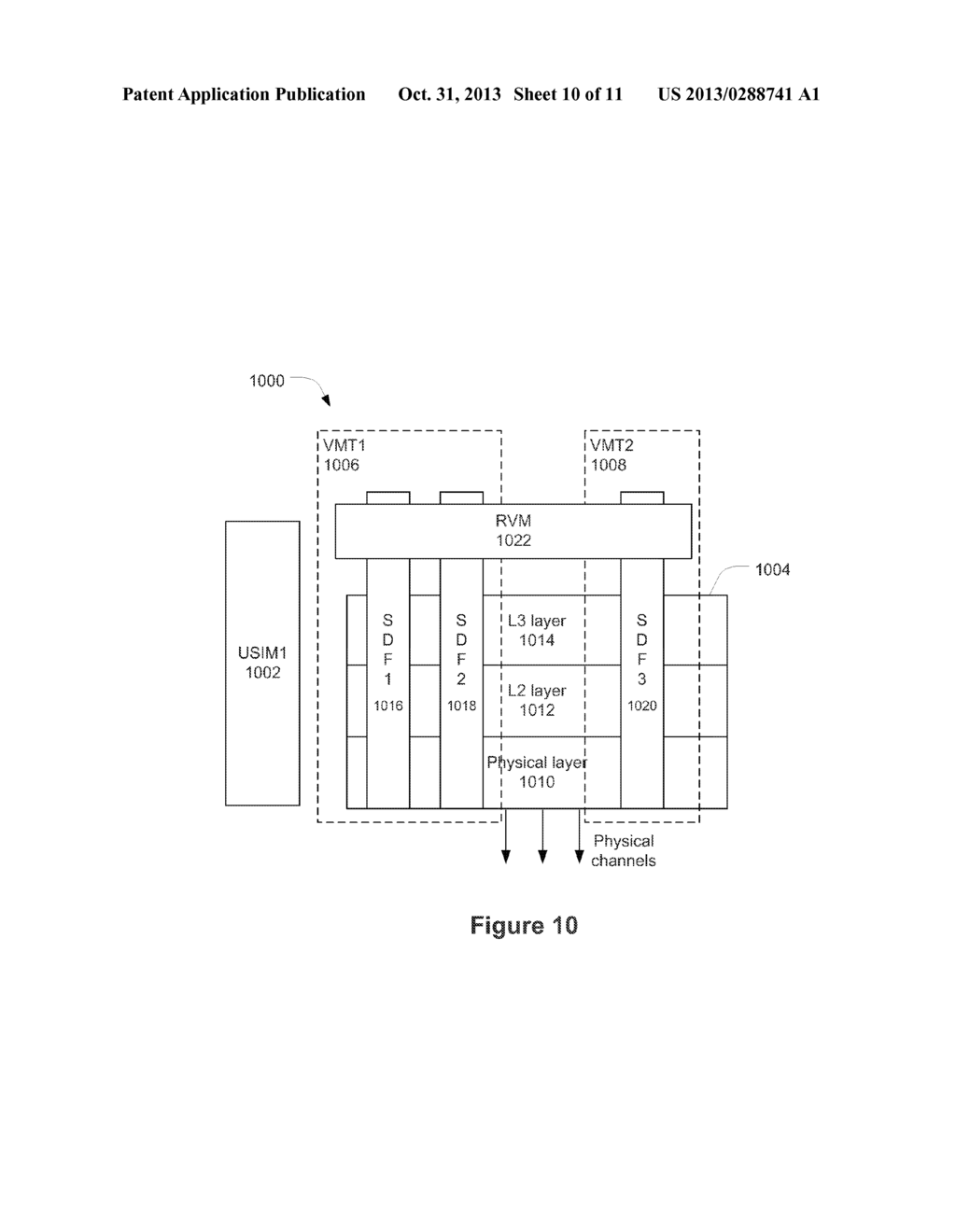 USER EQUIPMENT HAVING VIRTUAL MOBILE TERMINALS - diagram, schematic, and image 11