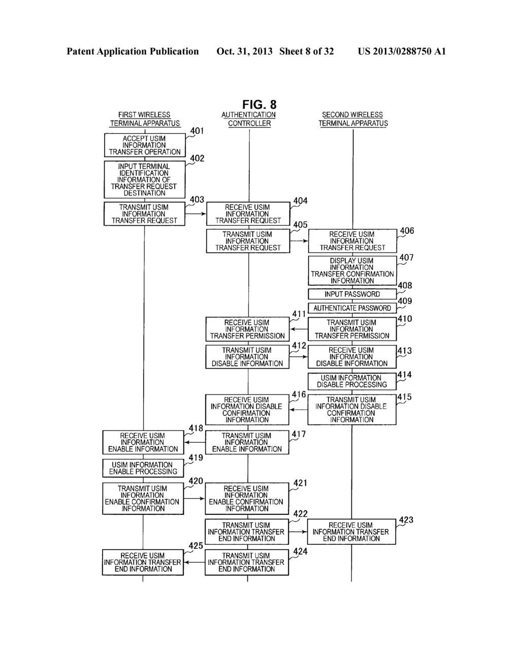 WIRELESS TERMINAL APPARATUS, INFORMATION PROCESSING APPARATUS,     COMMUNICATION SYSTEM AND CONTROL METHOD OF WIRELESS TERMINAL APPARATUS - diagram, schematic, and image 09