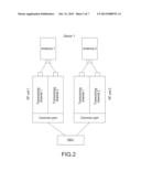 COMMUNICATION SYSTEM, APPARATUS AND METHOD diagram and image