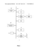 EXERCISE SUPPORT DEVICE, PROGRAM, EXERCISE SUPPORT SYSTEM, AND MOTION     DETECTION DEVICE diagram and image