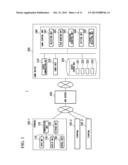 GAME DEVICE, GAME SYSTEM, CONTROL METHOD, AND PROGRAM diagram and image