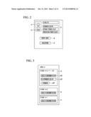 GAME DEVICE, GAME SYSTEM, CONTROL METHOD, AND PROGRAM diagram and image