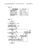 GAME DEVICE, GAME SYSTEM, CONTROL METHOD, AND PROGRAM diagram and image