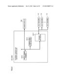 GAMING MACHINE AND CONTROL METHOD THEREOF diagram and image