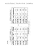 GAMING MACHINE AND CONTROL METHOD THEREOF diagram and image