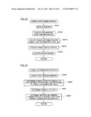 GAMING MACHINE AND CONTROL METHOD THEREOF diagram and image