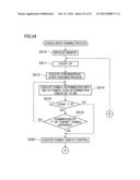 GAMING MACHINE AND CONTROL METHOD THEREOF diagram and image