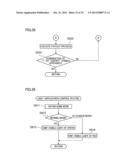 GAMING MACHINE AND CONTROL METHOD THEREOF diagram and image