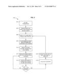 ELECTRONIC GAMING DEVICE diagram and image