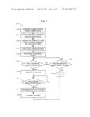 ELECTRONIC GAMING DEVICE diagram and image