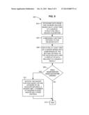 ELECTRONIC GAMING DEVICE diagram and image