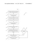 MODIFIED WAGERING GAME SYSTEMS AND METHODS diagram and image